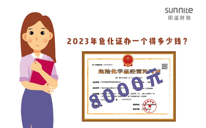 2023年?；ぐ煲桓龅枚嗌偾?？