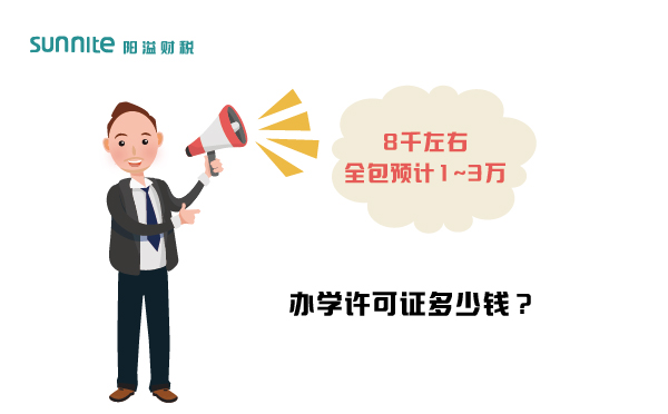 2023年8月办学许可证多少钱？