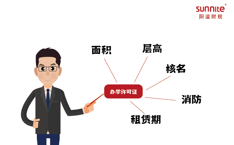 广东培训学校办学许可证办理秘诀2