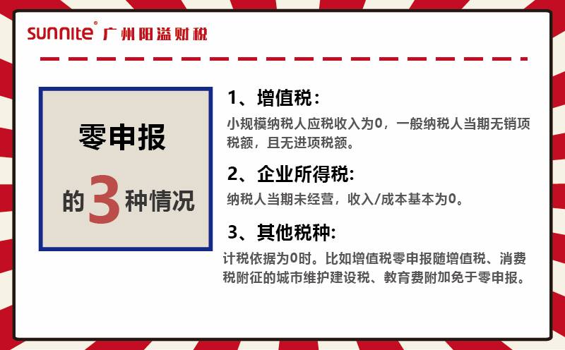 零申报的3种情况