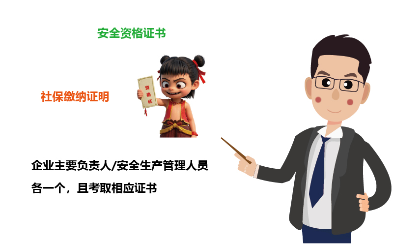 广州?；ぐ炖恚喝嗽弊手视心男┯仓副?